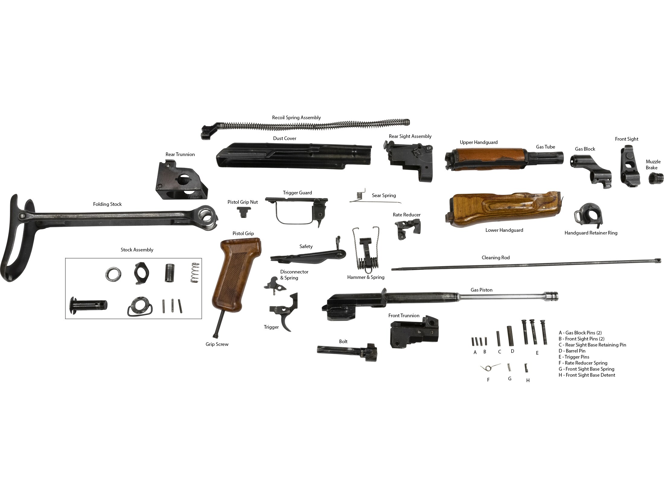 AK47セット Military Surplus AK-47 Romanian Model 65 Underfolder Parts